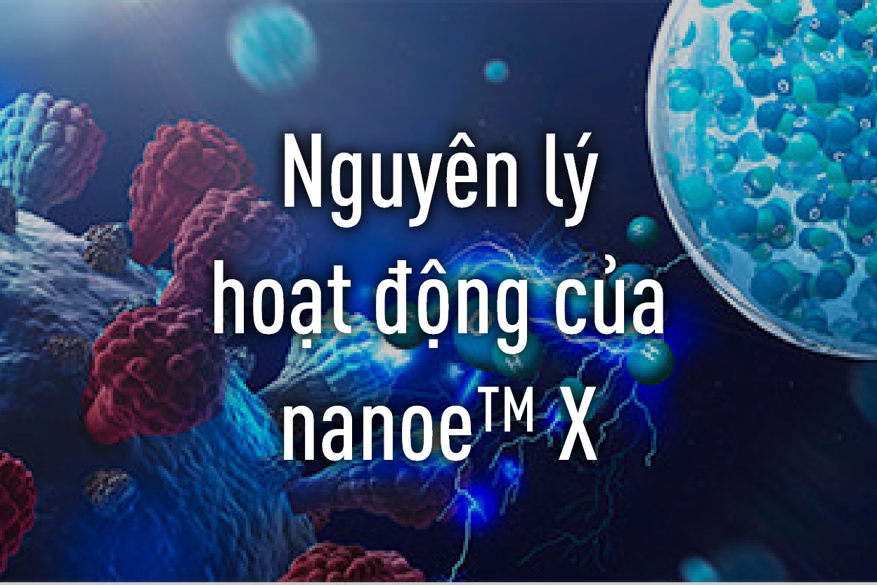 Nguyên lý hoạt động của nanoe™ X